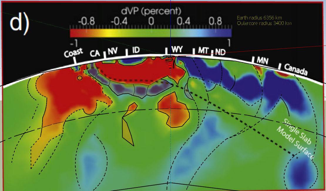 Farralon plate geometry