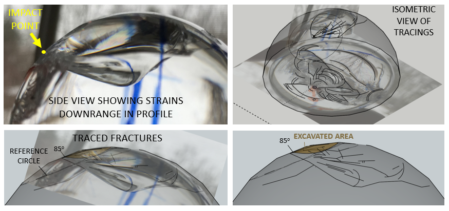 3D tracings of spherical strain fields