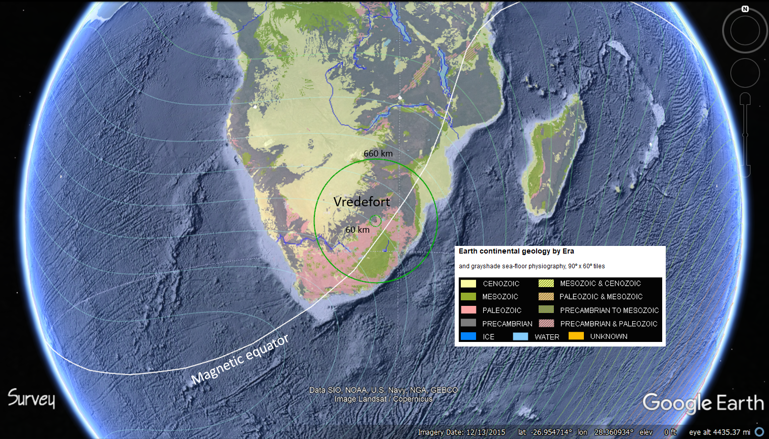 Vredefort astrobleme and the Earth's magentic equator