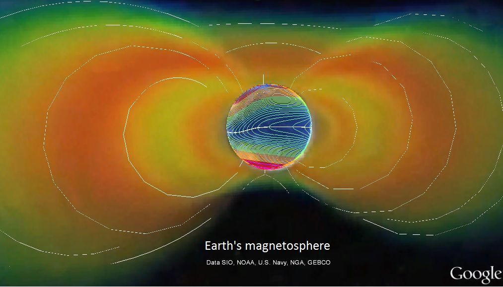 Earth's magnetsophere