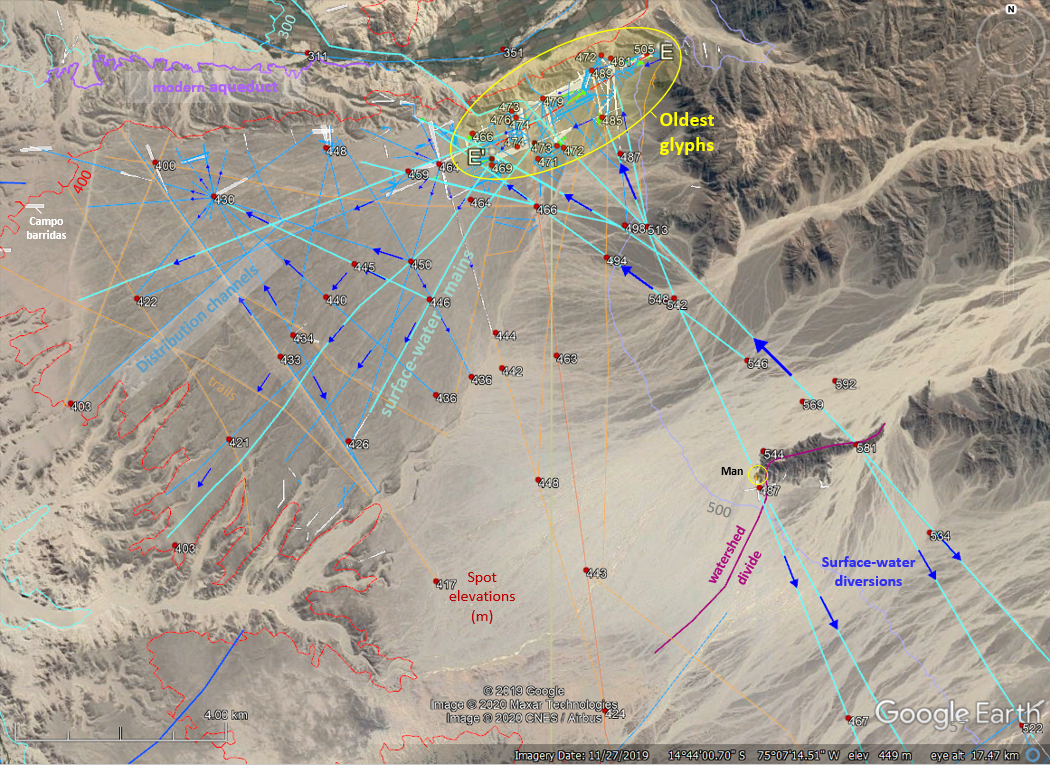 Nasca lines
